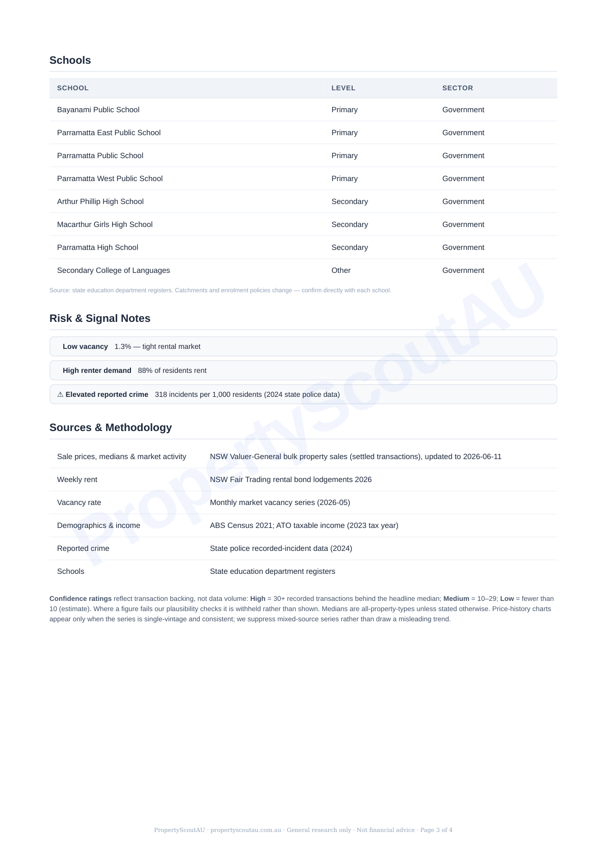 Sample suburb report page 3